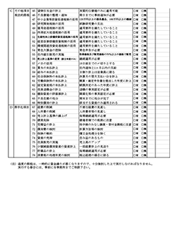 決算報告診断ナビ 表紙 2