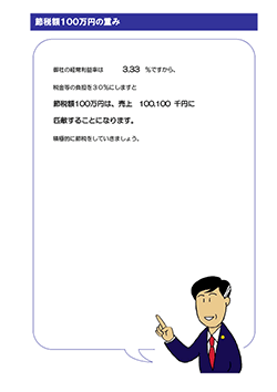 月次決算診断ナビ 節税額100万円の重み