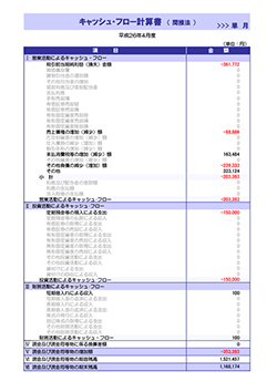 月次決算診断ナビ キャッシュ・フロー計算書（間接表） 単月