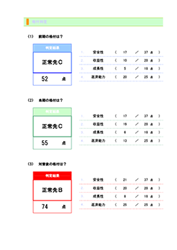 格付アップ診断ナビ 格付判定