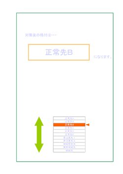 格付アップ診断ナビ 対策後の格付は・・・