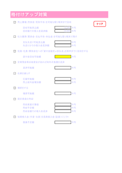 格付アップ診断ナビ 格付けアップ対策