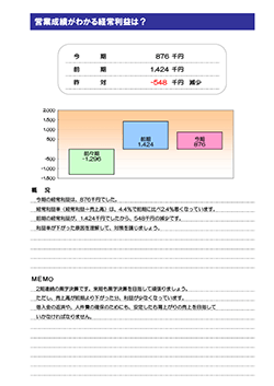 決算報告診断ナビ 営業成績がわかる経常利益は？