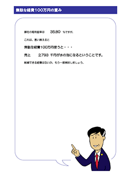 決算報告診断ナビ 無駄な経費100万円の重み