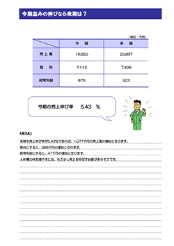 決算報告診断ナビ 今期並みの伸びなら来期は？