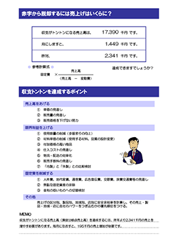 決算報告診断ナビ 赤字から脱却するには売上げはいくらに？