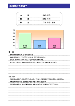 決算報告診断ナビ 現預金の残金は？