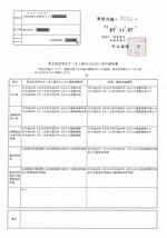 平成25年からの申告是認通知書 10